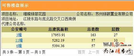 吴江两盘齐领预售证 11月18号开盘