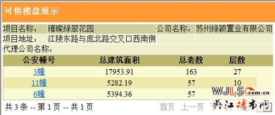 吴江两盘齐领预售证  11月18号开盘