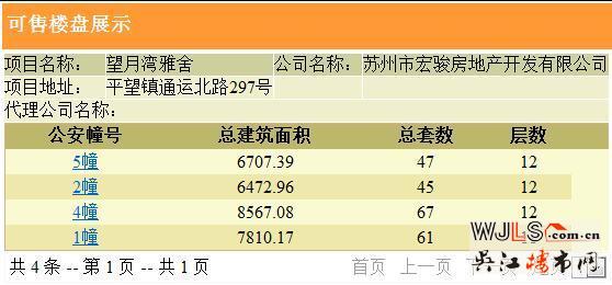 望月湾雅舍首领预售证 备案价14200-16450元/平