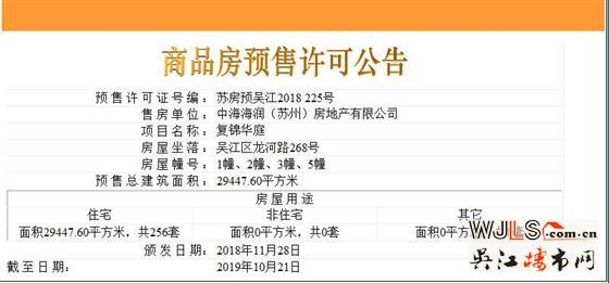 中海富仕居首领预售 开盘时间待定