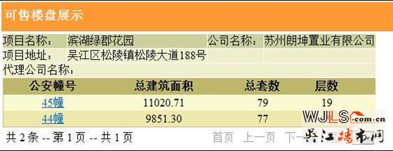 朗诗滨湖绿郡领证 将于12月27日晚6点开盘