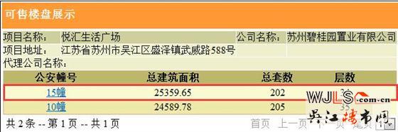 碧桂园天誉领证 预计本月底加推