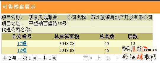 吴江两新盘领预售证  预计都将在12月开盘