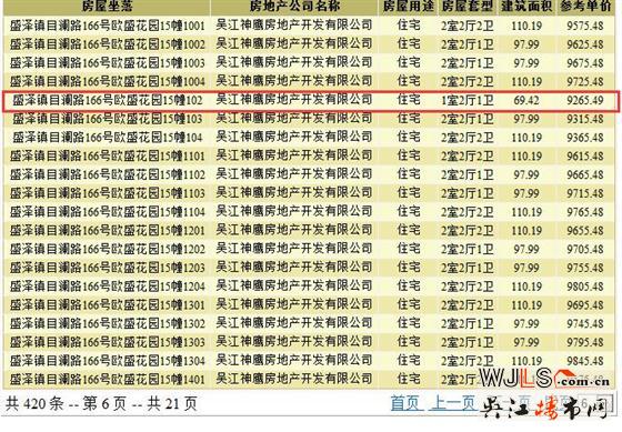 绿地林肯公馆领证 备案价9265.48-10739.28元/平