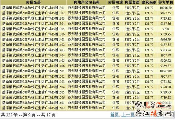 碧桂园天誉领证 预计本月底加推