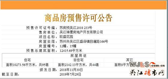 绿地林肯公馆领证 备案价9265.48-10739.28元/平