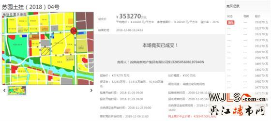 楼面价26019元/㎡！苏高新地产35亿竞得园区奥体宅地