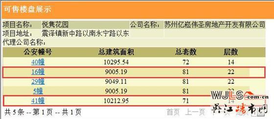 悦隽平澜府领证 备案价9251.08-14941.36元/平