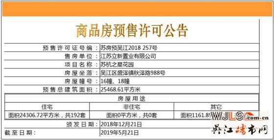 苏杭之星领证 备案价8500-11900元/平