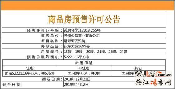 万科翡翠公园领证 备案价15116-19786元/平