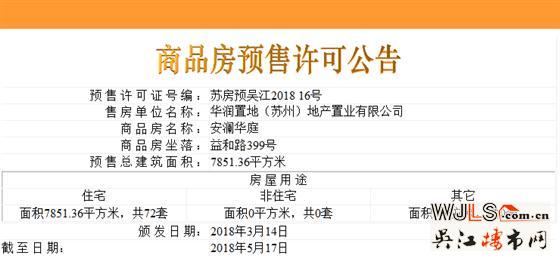 华润悦府东洋房新领预售证 共78套住宅