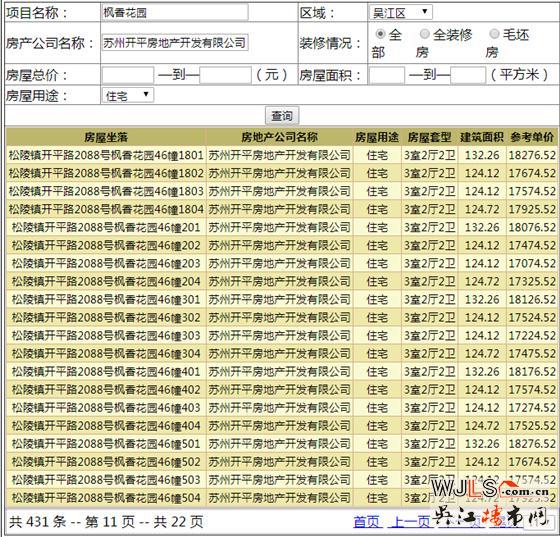 昨日吴江2盘领预售证,1盘已加推