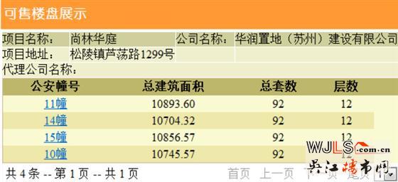 昨日吴江两盘齐领预售证  预计近期将加推