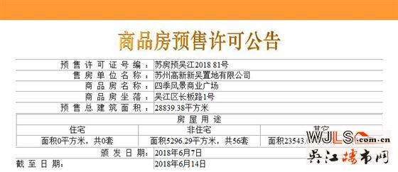 吴江近期有三盘领预售证  太湖新城精装备案最低15654.89元/平