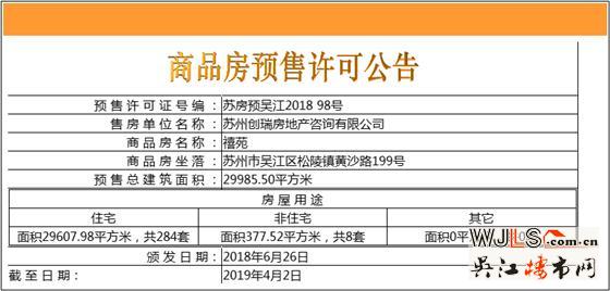 太湖新城天玺首次领证，预计6月29日开盘