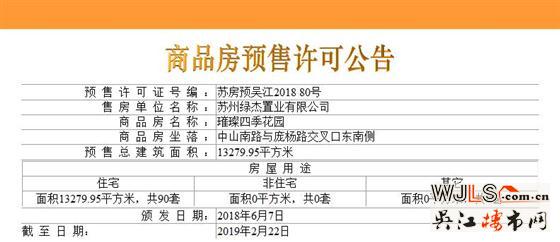 吴江近期有三盘领预售证  太湖新城精装备案最低15654.89元/平