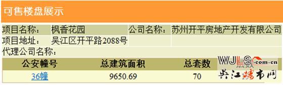 枫丹壹號小高层领预售证 预计8月底开盘