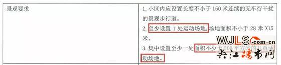 总价28亿！苏高新竞得园区斜塘地块，楼面价23226元/㎡