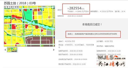 总价28亿！苏高新竞得园区斜塘地块，楼面价23226元/㎡