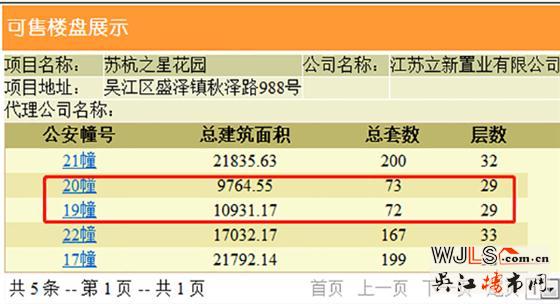 苏杭之星领预售证 预计8月底加推