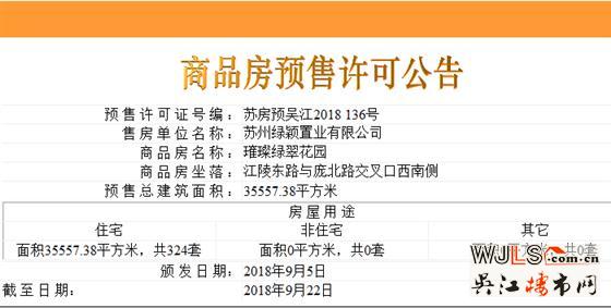 绿地苏州ONE高层领证  预计9月22号加推