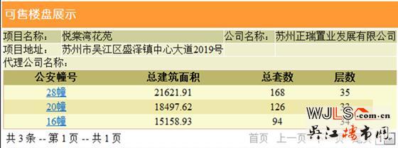 吴江两盘领预售证  备案价8660元/平起