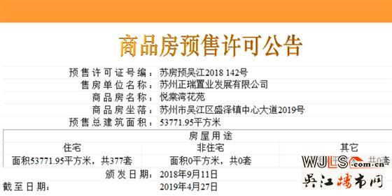 吴江两盘领预售证  备案价8660元/平起