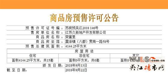 富都花园领预售证 后期将加推别墅