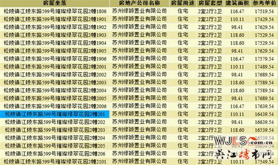 绿地苏州ONE高层领证  预计9月22号加推
