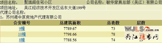 本周吴江两盘领取预售证  备案价13847.30元/平起