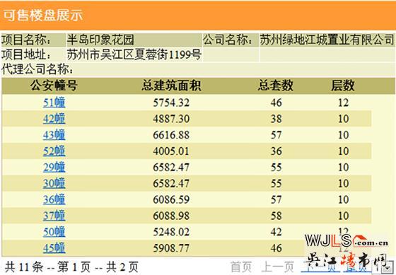 吴江两盘领预售证  备案价8660元/平起