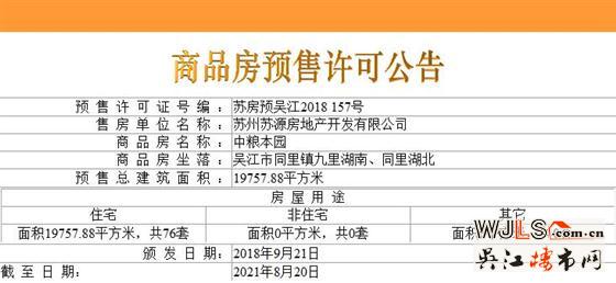 本周吴江两盘领取预售证  备案价13847.30元/平起