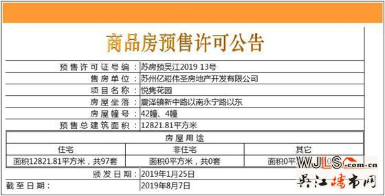 新城伟业悦隽平澜府领证 预计1月26加推