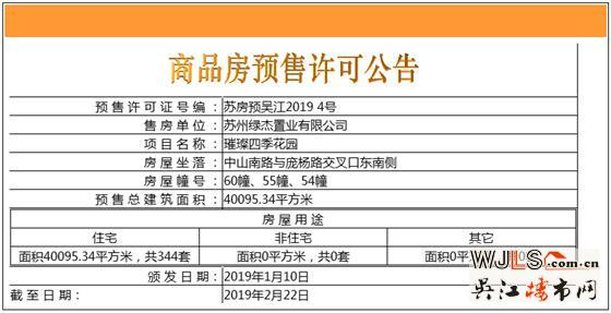 绿地江南华府领证  即将加推高层
