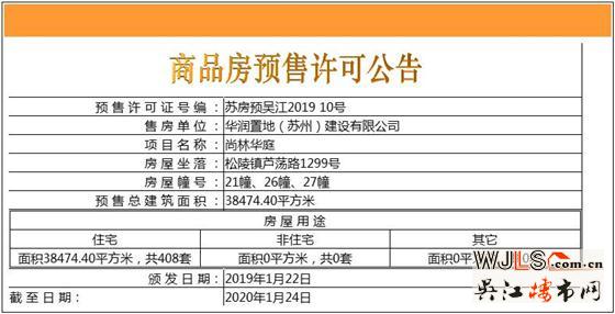 华润太湖新城万象府领证 备案价14468-15748.01元/平