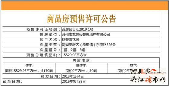 龙光玖誉湾花园首次领证  预计1月12日开盘