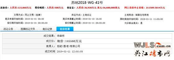 19年第二场土拍揽金78.8亿！最高楼面价17946元/平！