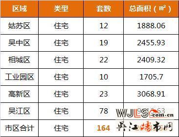 苏州影响解读：全面降准 这一次央行与你的“距离”并不远