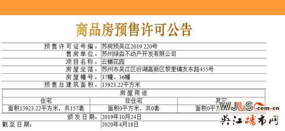 国风云樾花园领预售证  预计本周末加推