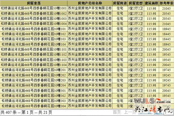 四季春晓领预售证  预计10月下旬开盘