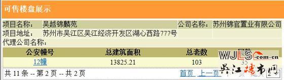 新希望锦麟府领预售证  火热预约中