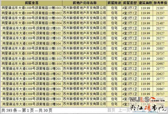 联发颂棠雅庭领预售证 预计本周末开盘