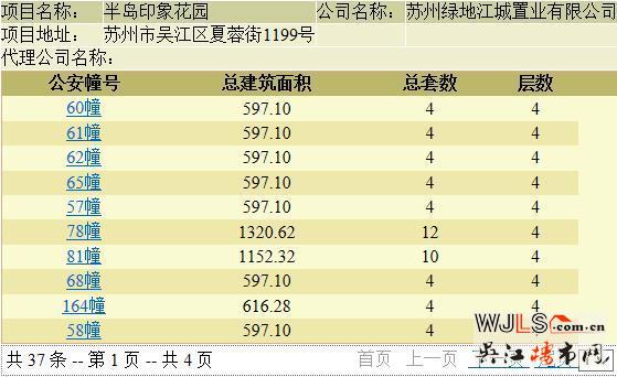 半岛印象花园领预售证 预计本周加推