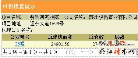 翡翠河滨雅院领预售证 预计12月21日加推