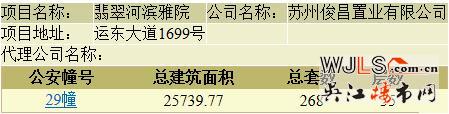 翡翠河滨雅院领预售证 预计本周末开盘