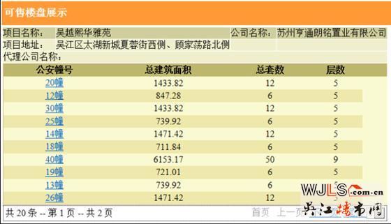 亨通朗诗熙华府首领预售证  备案价23764-31200元/平方米