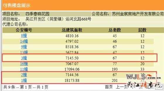 四季春晓领预售证 备案价17487-21271元/平米