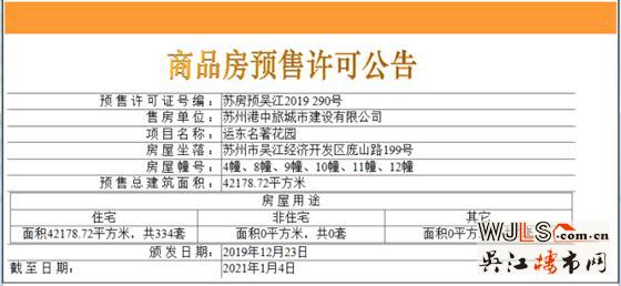 中旅运河名著首次领预售证 备案价16758-23050元/平