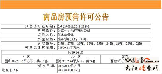 新城十里锦绣领预售证 总价80万起