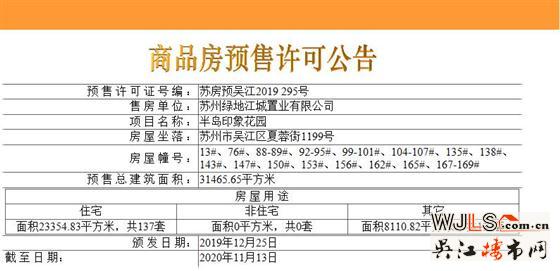 半岛印象花园137套别墅领证 备案单价20054.19元/平米起